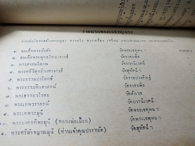 การจัดสร้าง เเละ พิธีพุทธาภิเษก วัตถุมงคล หลวงพ่อเงิน บางคลาน ปี 2515