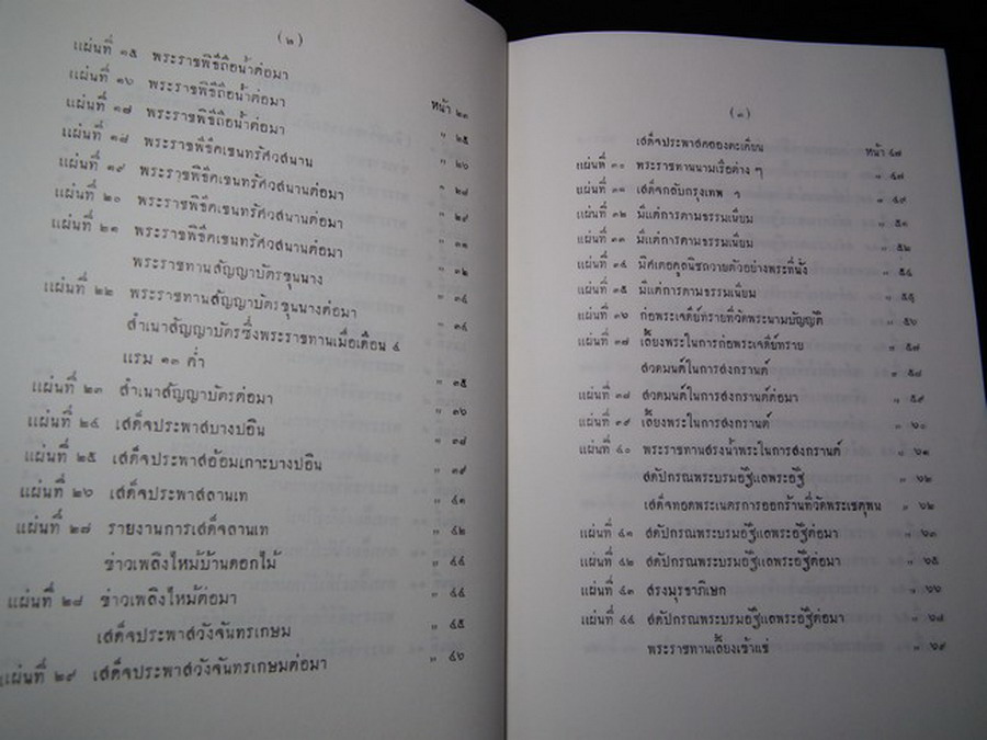 หนังสือ COURT ข่าวราชการ เจ้านาย 11 พระองค์ทรงช่วยกันแต่ง จัดพิมพ์เนื่องในงานพระราชทานเพลิงศพ สมเด็จพระศรีนครินทราบรมราชชนนี ปกแข็ง 2 เล่มจบ หนารวม 3 นิ้ว ปี 2539