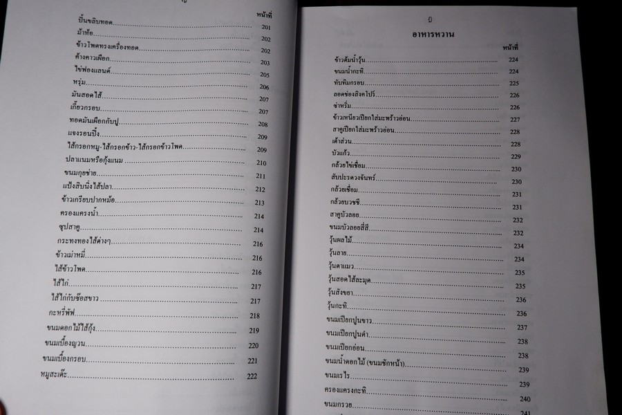 ตำรับอาหาร โดย อ.สุภรณ์ พจนมณี (อ.วิทยาเขตพระนครใต้) พิมพ์ครั้งที่ 8