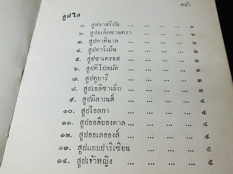 ตำราอาหารคาวหวาน โดย ม.จ.สิบพันพารเสนอ โสณกุล ปกแข็ง ปี 2507 (สอบถาม)