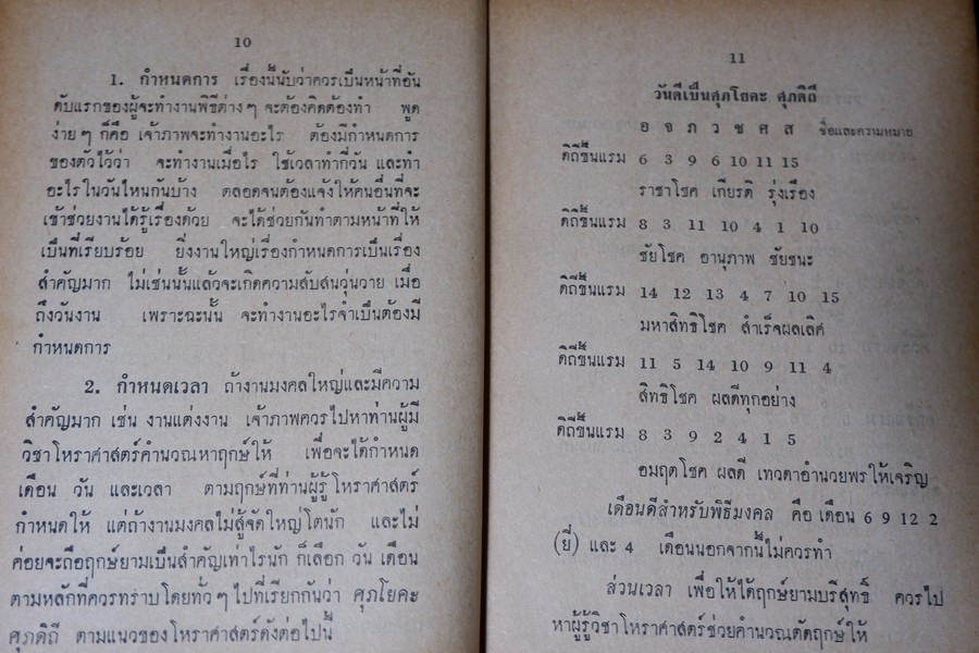 มหามงคลพิธี โดย ประพัฒน์ ตรีณรงค์ ปกเเข็ง ปี 2515 (สอบถามสถานะ)