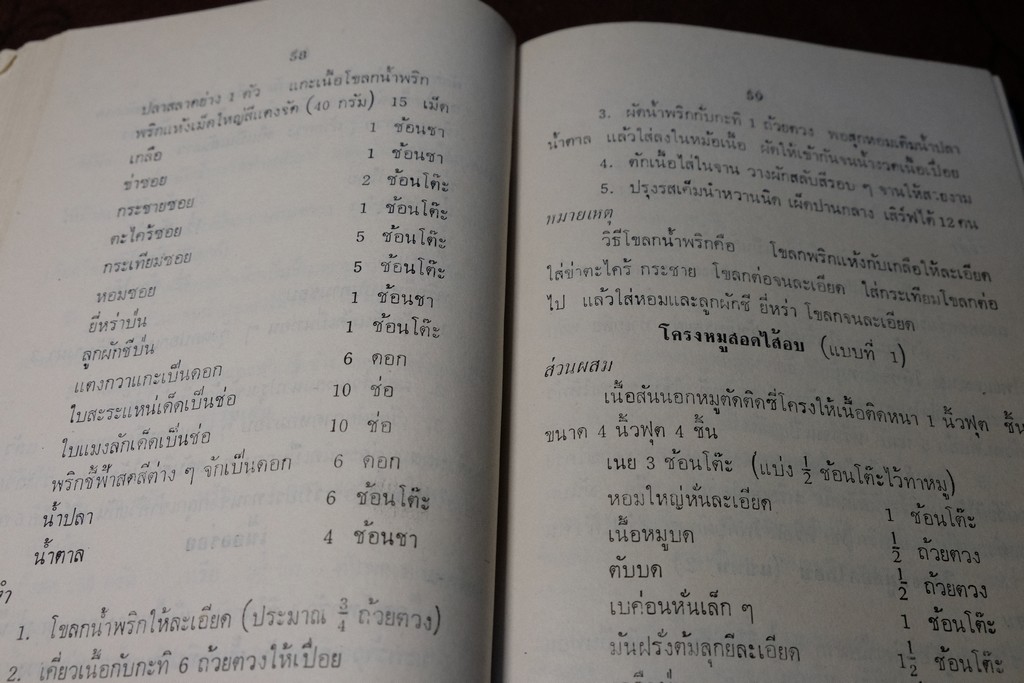 อาหารไทย โดย อ.จรรยา สุบรรณ์ (เล่มเล็ก) หนา 304 หน้า