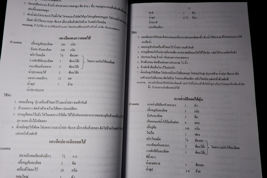 ตำรับอาหาร โดย อ.สุภรณ์ พจนมณี (อ.วิทยาเขตพระนครใต้) พิมพ์ครั้งที่ 8