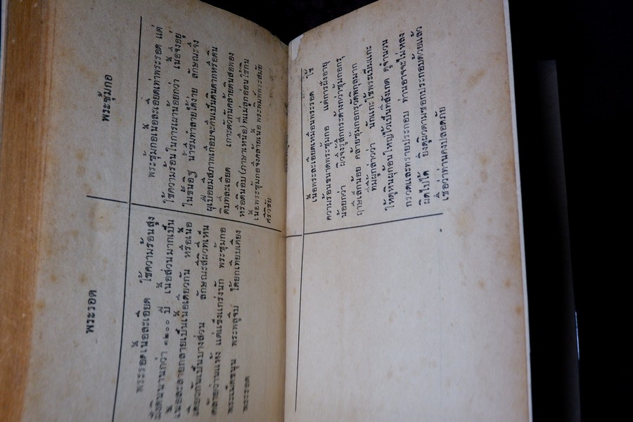 คู่มือศีกษาพระเครื่อง พระรอด วัดมหาวัน พระซุ้มกอ ทุ่งเศรษฐี ฯลฯ โดย เชียร ธีรศานต์ (ทำปกใหม่)//ขายตามสภาพ///