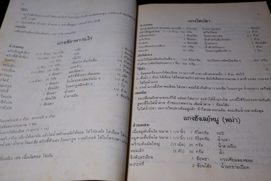 อาหาร-ขนม โดย อ.เสริมพร สาครพันธุ์ ปี 2528