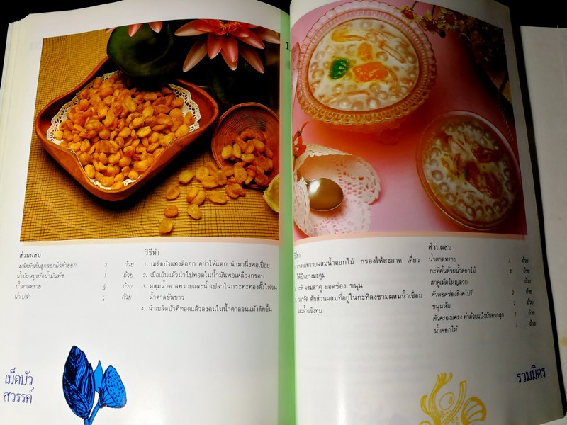 ขนมไทยมรดกทางวัฒนธรรม โดย อ.มิตรา หอรัตนชัย อ.อวยศรี ชูฤกษ์ ปกแข็ง 152 หน้า