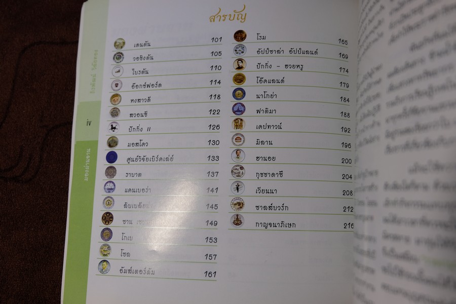 มองผ่านจาน โดย ศ.ดร. ถิรวัฒน์ วิลัยทอง หนา 252 หน้า ปี 2550