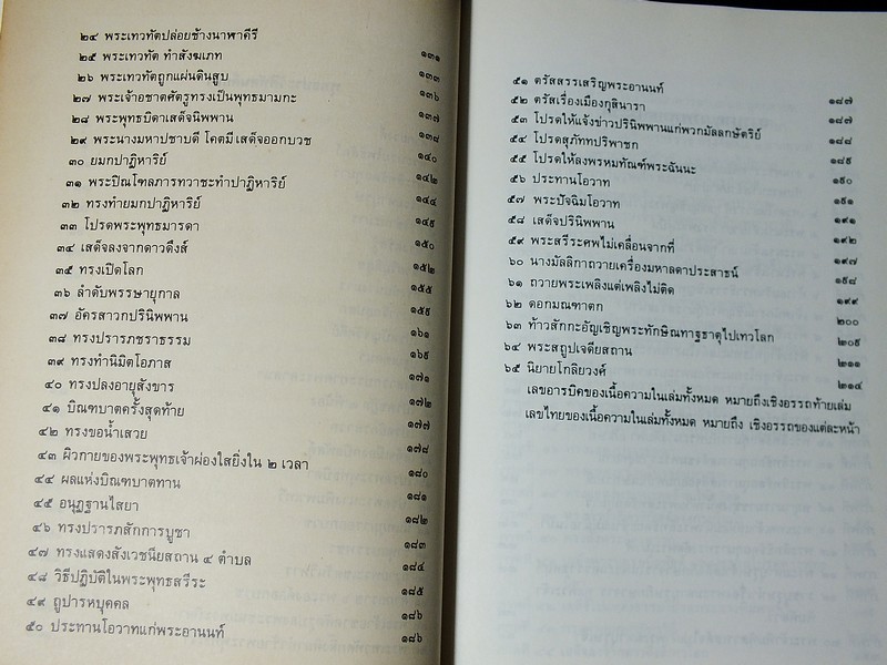 พุทธประวัติทัศนศึกษา นิพนธ์ของ พระธรรมโกศาจารย์ (ชอบ อนุจารี) หนา 250 หน้า ปี 2532