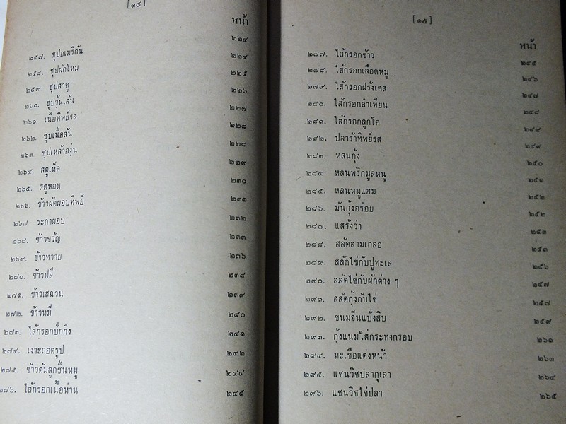 อาหาร ตำรับสุวรรณา ศรีเพ็ญ ปกแข็ง 576 หน้า ปี 2506