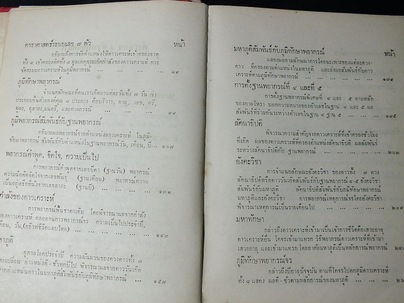 ตำราเลข 7 ตัว ฉบับพิศดาร (ว่าด้วยดาวสัปตเคราะห์ 7 ดวง ) โดย อ.เทพย์ สาริกบุตร ปกแข็ง ปี 2512(สอบถาม)
