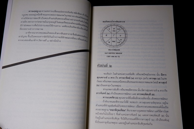 โหราศาสตร์ ระบบพลูหลวง เล่ม 3 โดย เล็ก พลูโต