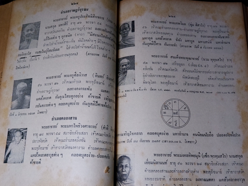 ชุมนุมพระอาจารย์ อนุสรณ์ งานสร้างพระสมเด็จ และ รูปสมเด็จพระพุฒาจารย์(โต) พ.ศ.2500(Pre-Order สอบถาม)