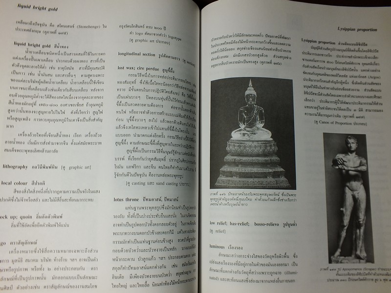 พจนานุกรมศัพท์ศิลปะ อังกฤษ-ไทย ฉบับราชบัณฑิตยสถาน ปกแข็ง 406 หน้า ปี 2541