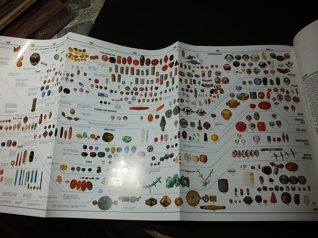 The History of Beads from 30,000 B.C.to the Pesent ขนาด 30X23 ซม. หนา 364 หน้า