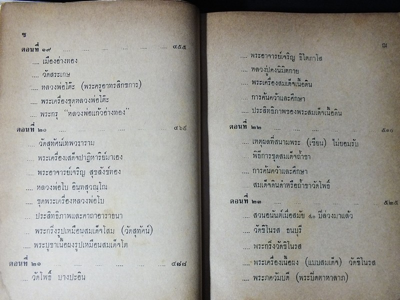 นักเลงพระ โดย ร.ต.อ.จำลอง มัลลิกะนาวิน ปกแข็ง พิมพ์ปี 2509(สอบถาม)