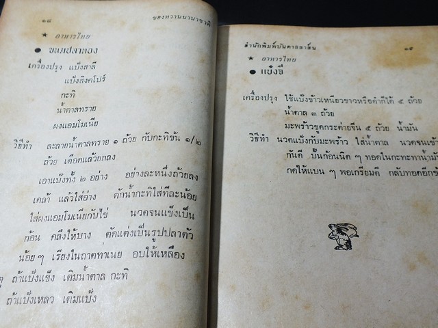 ของหวานนานาชาติ โดย นิตยาวรรณ ปกแข็ง 327 หน้า ปี 2511