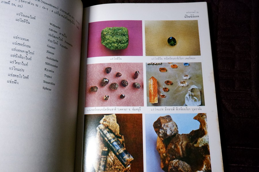 เเร่ โดย กรมทรัพยากรธรณี หนา 314 หน้า ปี 2520