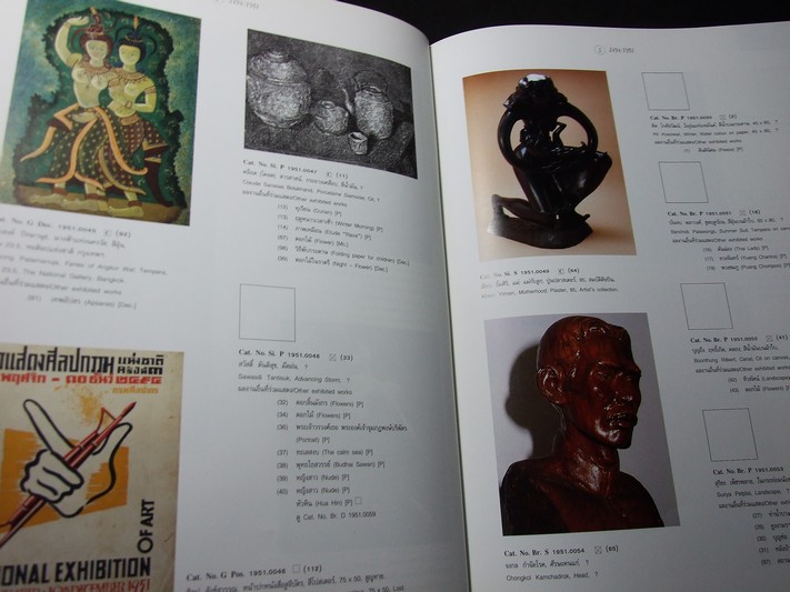 5 ทศวรรษ ศิลปกรรมแห่งชาติ 2492-2541 (จัดพิมพ์เนื่องในโอกาสครบ 50 ปี การแสดงศิลปกรรม)ปกแข็ง (สอบถาม)