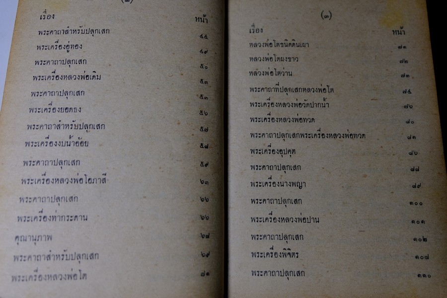 พระเครื่องของขลัง กับ คาถาปลุกเสก โดย ดวงธรรม โชนเชิดประทีป ปี 2508 (สอบถาม)