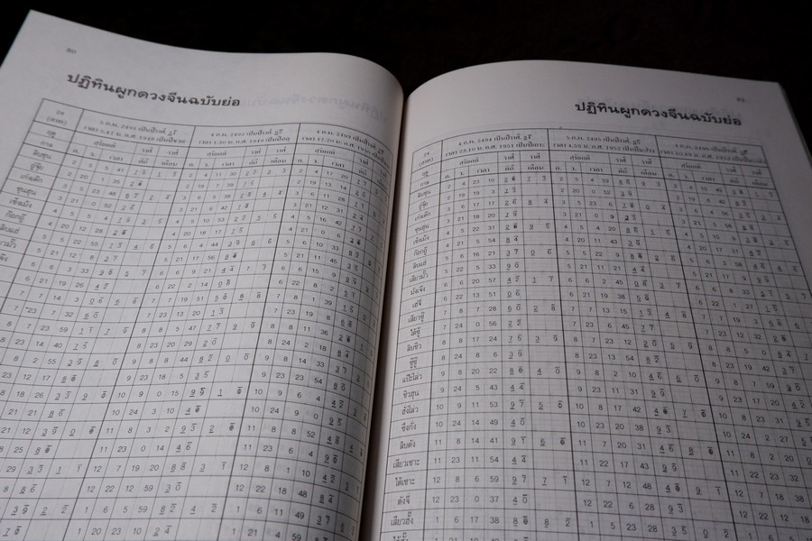 ปฏิทินผูกดวงจีน โดย อ.ชัยเมษฐ์ เชี่ยวเวช พิมพ์ปี 2533