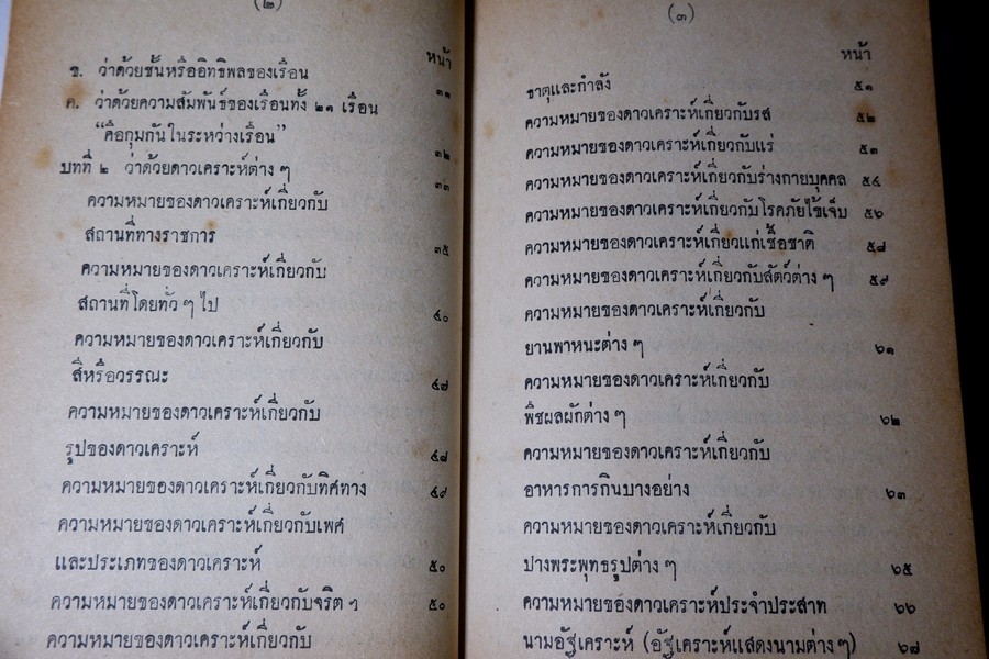 ตำราเลข 7 ตัวเเเบบพิศดาร (คัมภีร์มหาสัตตเลข) พยากรณ์จรกำหนดเวลาได้ โดย สำราญ สมุทวนิช ปกแข็ง ปี 2511 (สอบถาม)