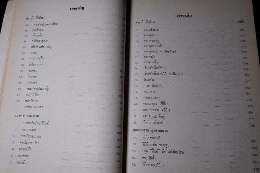 ตำราลุงขาวไขอาชีพ โดย วราพงษ์ พงษ์บริบูรณ์ พิมพ์ปี 2520 (สอบถาม)