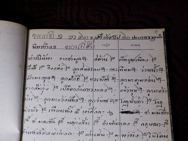 ตำรายาไทยเเผนโบราณ เขียนด้วยลายมือ เล่ม 2 ของ ลพ.อินทร์ เเละ พระอาจารย์นิยม วัดเขาตะเครา จ.เพชรบุรี (Pre-Order สอบถาม)