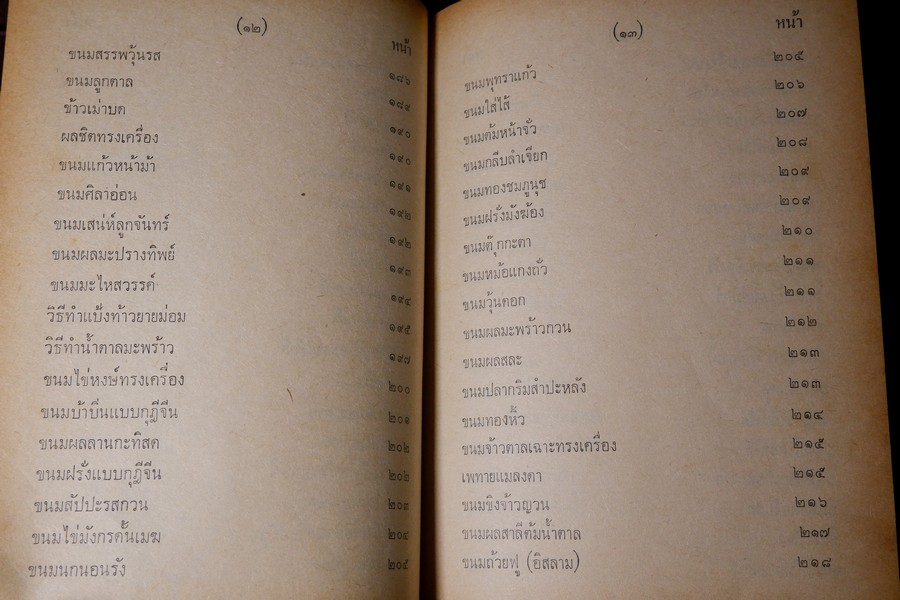 ตำหรับ ขนมของหวานวังหลวง 746 ชนิด ของ คุณหญิง สุรเสียง มงคลการ (Pre-Order- สอบถาม)