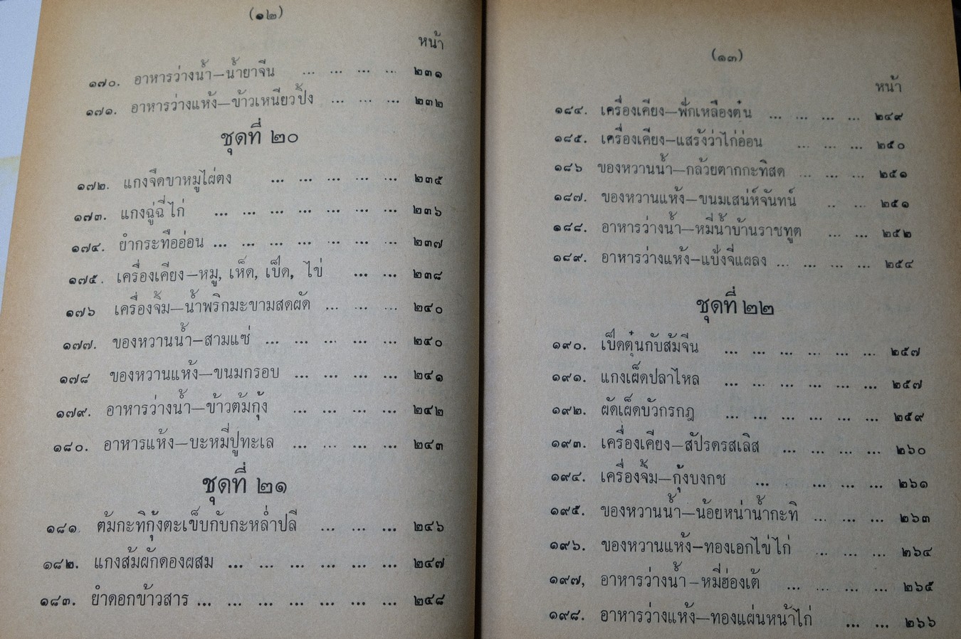 ตำรากับข้าว ของ หลานเเม่ครัวหัวป่าก์ (จีบ บุนนาค) ปกแข็ง 628 หน้า ปี 2514 (สอบถาม)