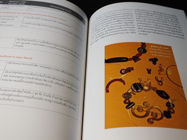 จากอินเดียถึงไทย รอยทางพระพุทธศาสนาเเรกๆ โดย บัญชา พงษ์พานิช เเละคณะ