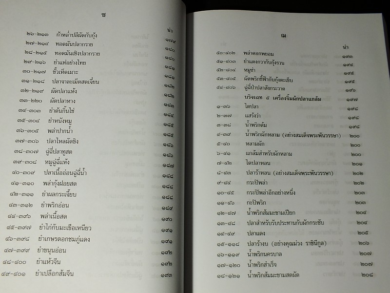 ตำราเเม่ครัวหัวป่าก์ ของ ท่านผู้หญิง เปลี่ยน ภาสกรวงศ์ (จัดพิมพ์เป็นอนุสรณ์ น.ส.อรพินท์ บุนนาค) หนา 497 หน้า ปี 2556
