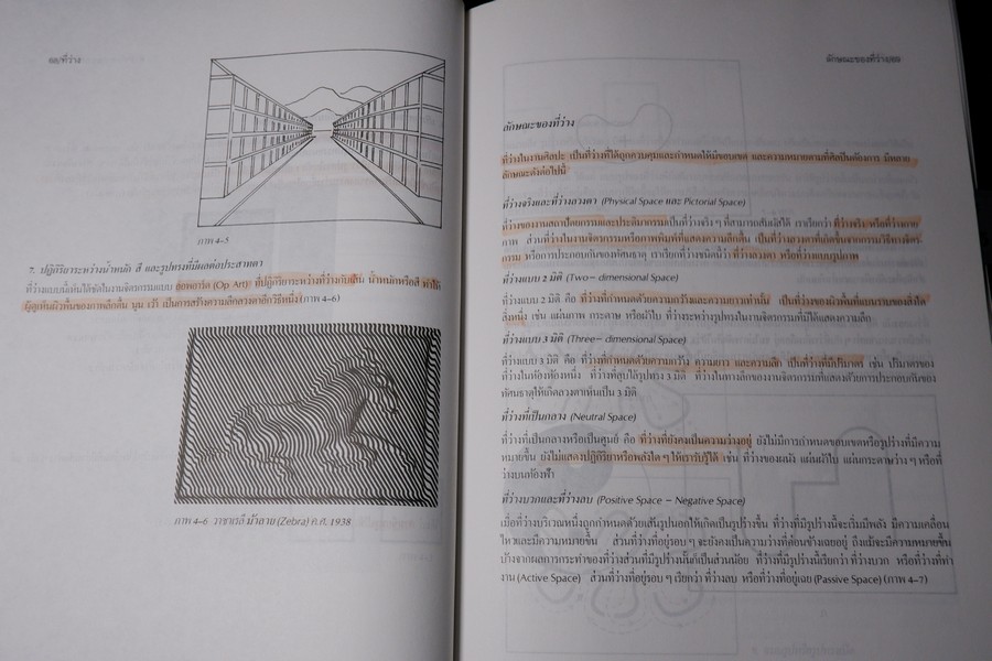 องค์ประกอบของศิลปะ โดย ชลูด นิ่มเสมอ ปี 2544 (มีขีดเขียนเเละไฮไล้ท์ 15 หน้า)
