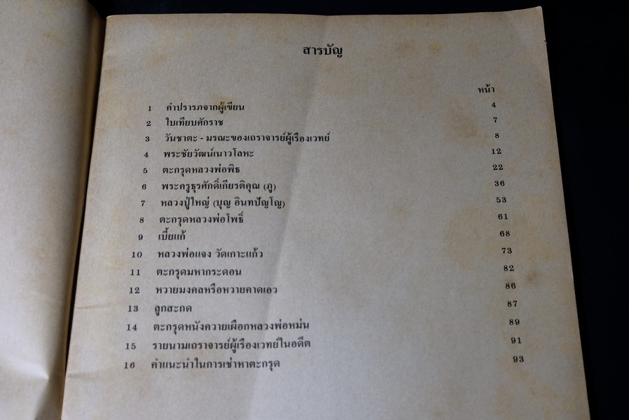 วัตถุมงคล เครื่องรางของขลัง โดย ชัยรัตน์ โมไนยพงศ์ หนา 94 หน้า (ราคารวมส่ง)