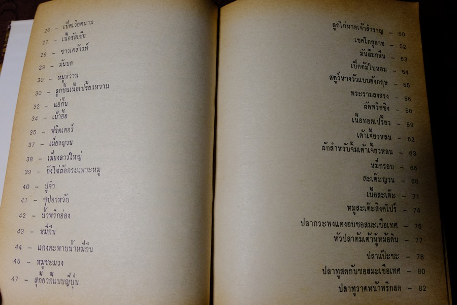 อาหารนานาชาติ โดย ศิริอนงค์ ปกแข็ง 463 หน้า ปี 2516
