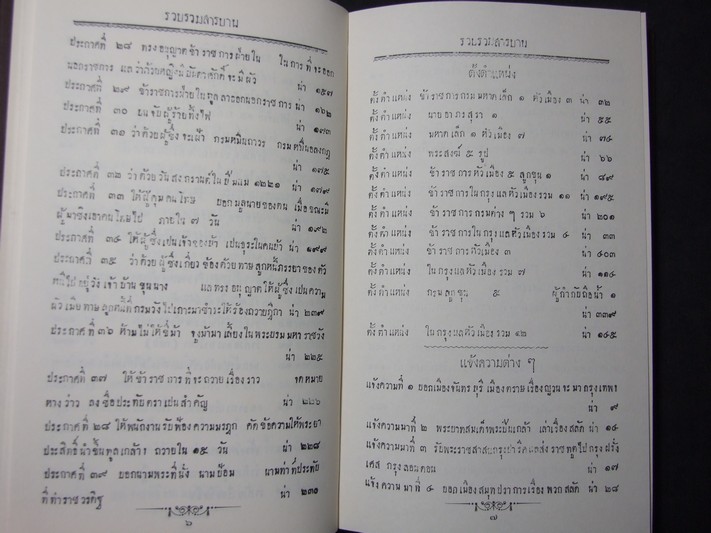 ราชกิจจานุเบกษา ใน รัชกาลที่ 4 จัดพิมพ์เป็นอนุสรณ์ นายประกอบ หุตะสิงห์ ปกแข็งผ้าไหม ปี 2537