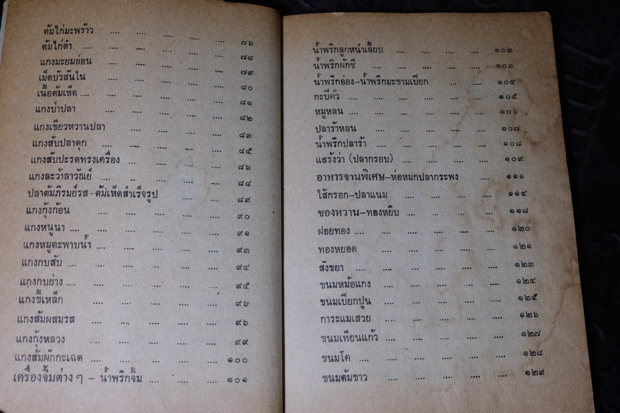 อาหารยอดนิยม ชนะการประกวด คาว หวาน ของว่าง โดย เเม่ครัวชาววัง หนา 160 หน้า
