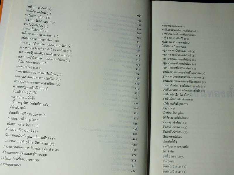 เงินทองต้องรู้ โดย วีระ ธีรภัทร ปกแข็ง 682 หน้า ปี 2544