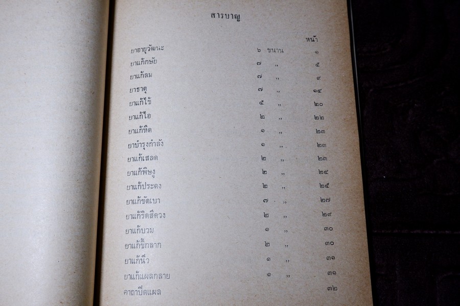 ตำรายาไทย (อนุสรณ์ หลวงสุเวชช์ศุภกิจ สิ่น สุวงศ์) ปี 2523 มีเนื้อหาตำรายา 84 หน้า
