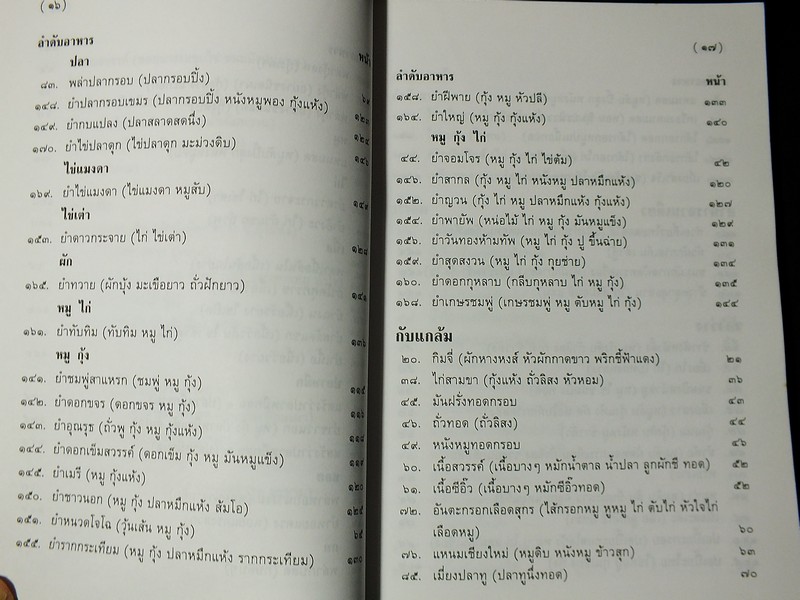 ตำรากับข้าวเจ้าเมืองโคราช โดย สหัด สิงหเสนี-สังวร ปัญญาดิลก มี 194 หน้า 2541