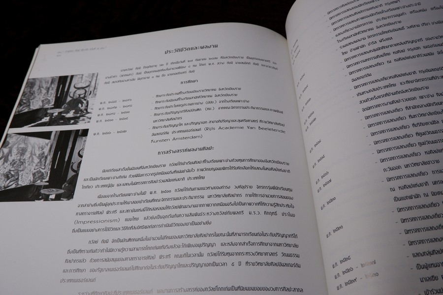 ปาฐกถาศิลป์ พีระศรี ครั้งที่ 7 โดย ถวัลย์ ดัชนี ปี 2545 (สอบถาม)