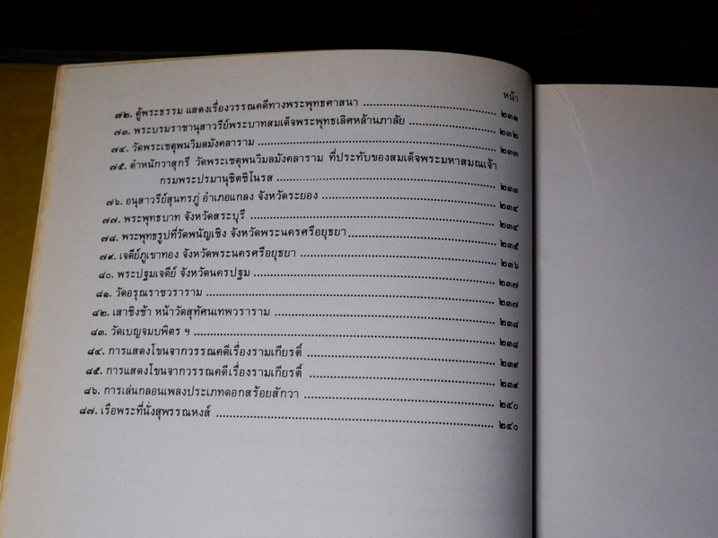 หนังสือชุด สมโภชกรุงรัตนโกสินทร์ 200 ปี พ.ศ.2525 ปกเเข็ง ชุด 10 เล่ม (Pre-Order สอบถาม)