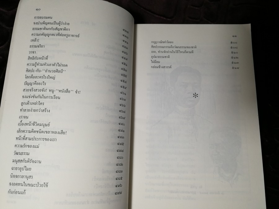 100 ปี ชิต บุรทัต โดย อาจิณ จันทรัมพร-ช่วย พูลเพิ่ม บรรณาธิการร่วม ปี 2535