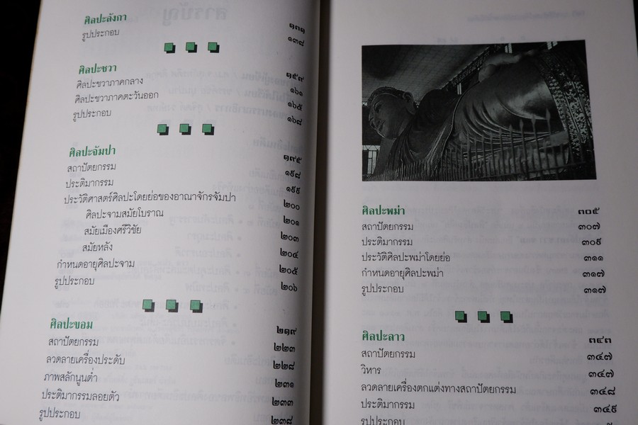 ประวัติศาสตร์ศิลปะ ประเทศใกล้เคียง โดย ม.จ.สุภัทรดิศ ดิศกุล ปี 2538
