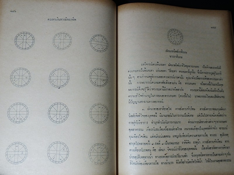 ตำราบันทึกลับ โหราศาสตร์ไทย ระบบเเสง เเละ รังสี โดย ดำริห์ ไตรรัตน์ ปี 2515