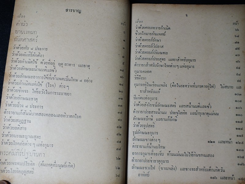 ตำรา เเพทย์ศาสตร์สงเคราะห์ เล่ม 1 ของ โรงเรียนเเพทย์เเผนโบราณ ปกแข็ง 415 หน้า ปี 2502