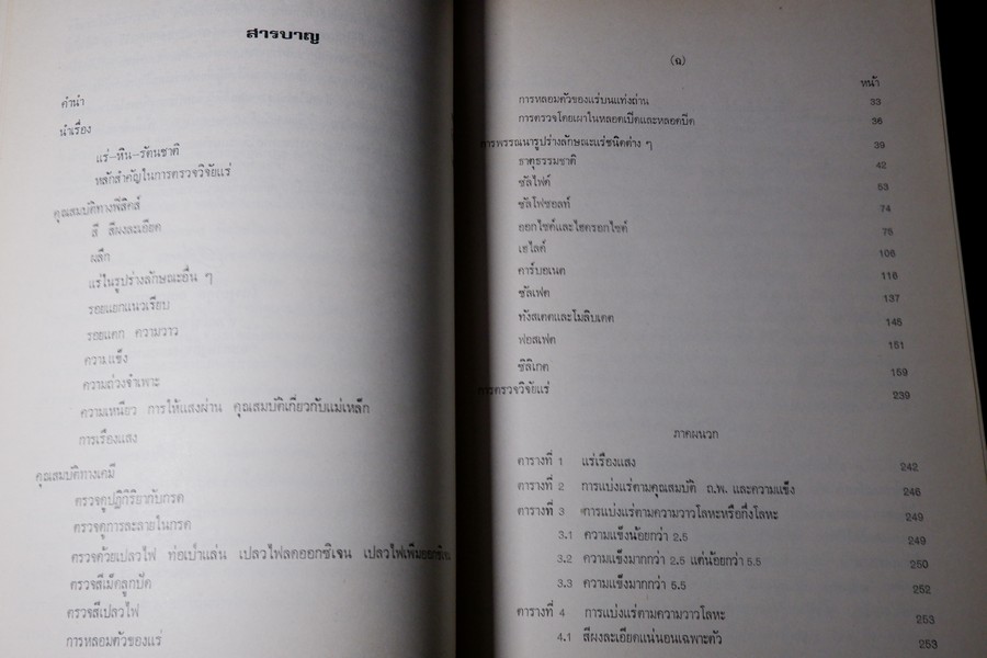 เเร่ โดย กรมทรัพยากรธรณี หนา 314 หน้า ปี 2520