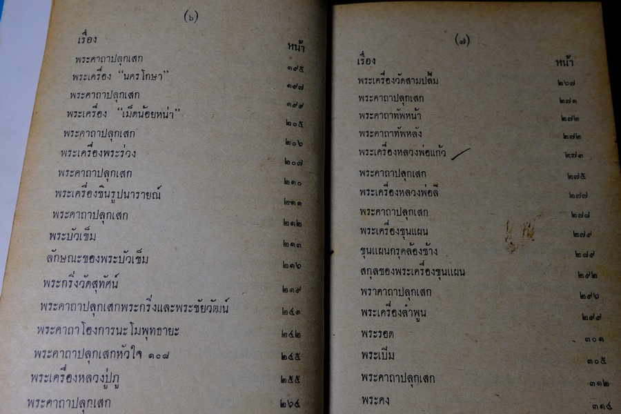 พระเครื่องของขลัง กับ คาถาปลุกเสก โดย ดวงธรรม โชนเชิดประทีป ปี 2508 (สอบถาม)
