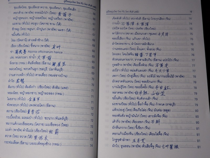 คู่มือ สมุนไพร ไทย-จีน โดย สันติ เเซ่ฉั่ว