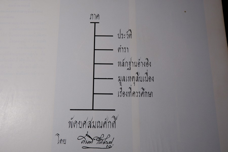 ทำเนียบ พัดยศ สมณศักดิ์ โดย สนติ์ เเสวงบุญ ปกเเข็ง ปี 2515 (สอบถาม)