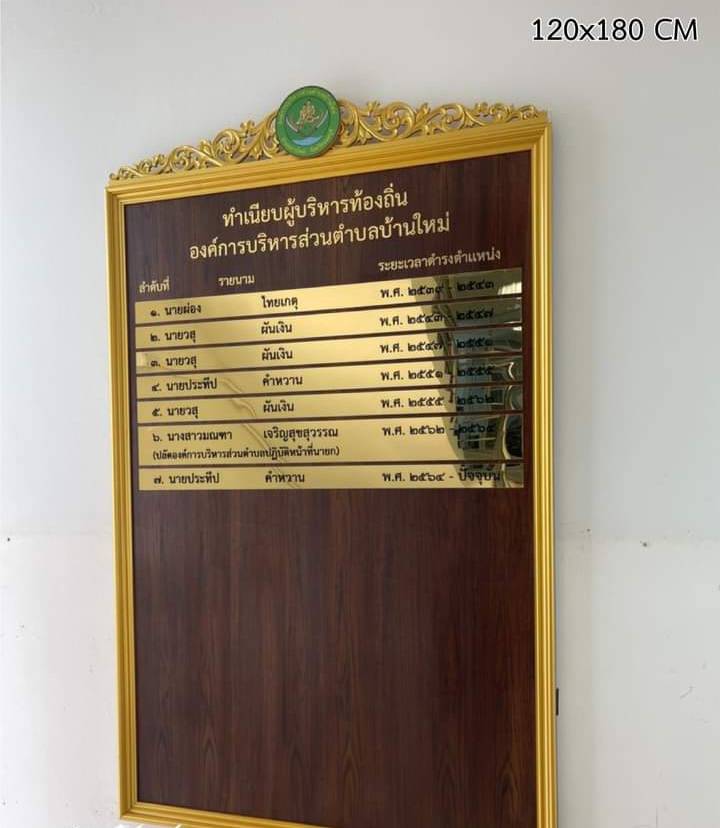 ป้ายทำเนียบบุคลากร ขนาด 120x180cm วัสดุหน้าไม้สัก